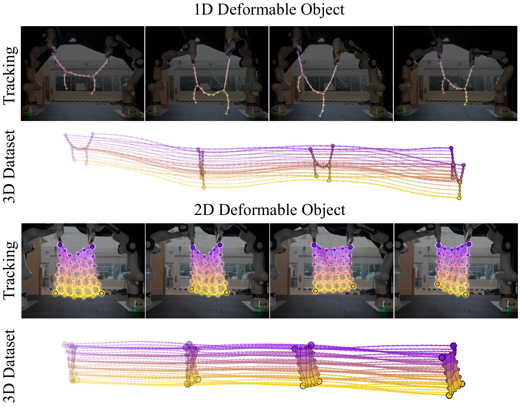 TrackDeform3D title figure